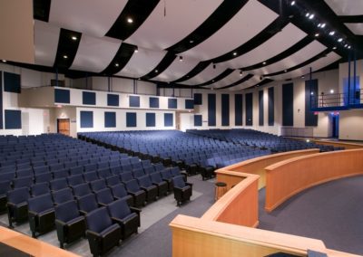 School Auditorium Decatur TX